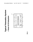 ASSET TRACKING SYSTEM diagram and image