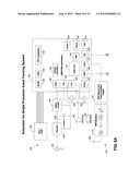 ASSET TRACKING SYSTEM diagram and image