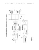 ASSET TRACKING SYSTEM diagram and image