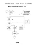 ASSET TRACKING SYSTEM diagram and image