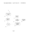 Information Transmission and Processing Systems and Methods for Freight     Carriers diagram and image