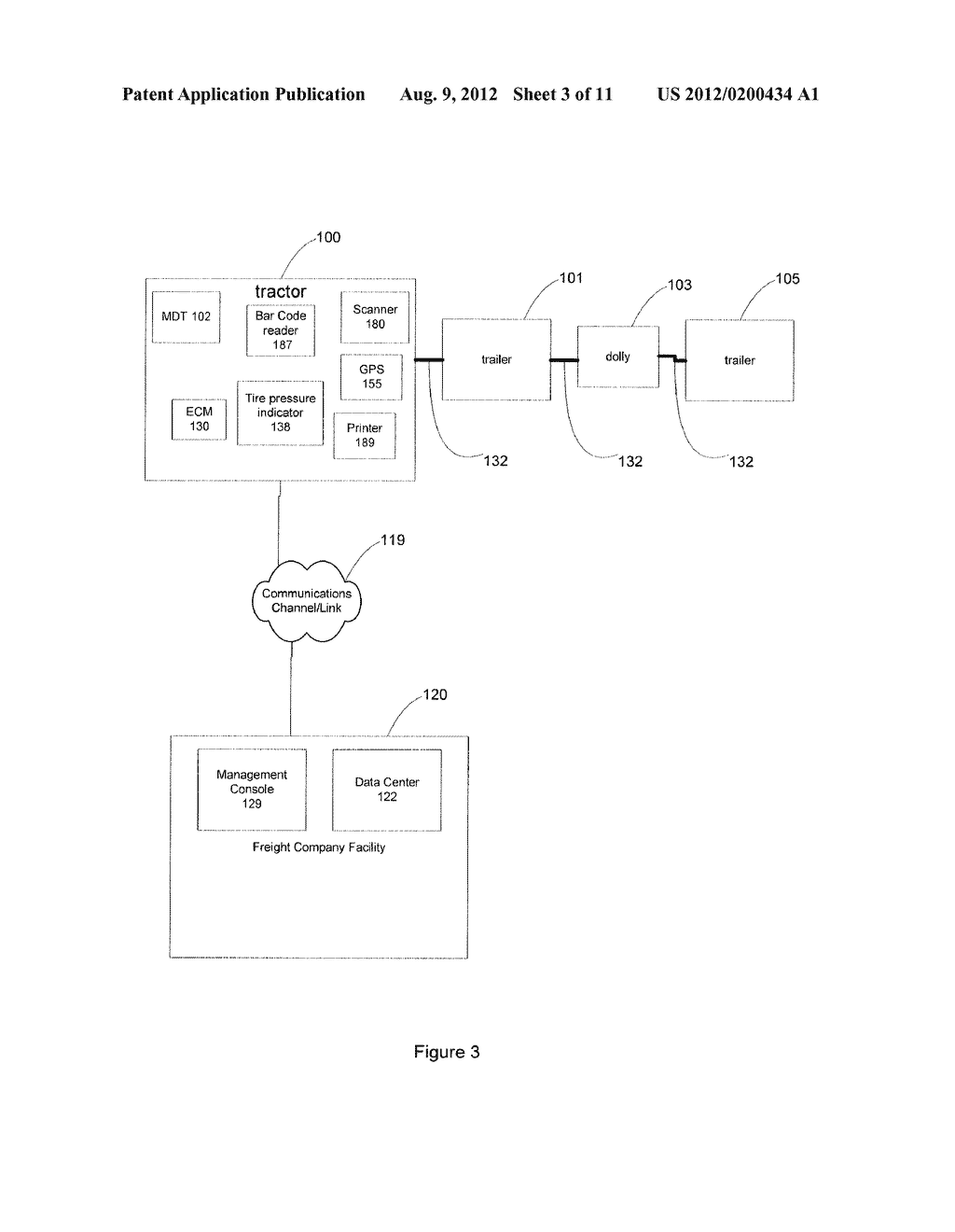 Information Transmission and Processing Systems and Methods for Freight     Carriers - diagram, schematic, and image 04