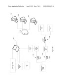 Information Transmission and Processing Systems and Methods for Freight     Carriers diagram and image