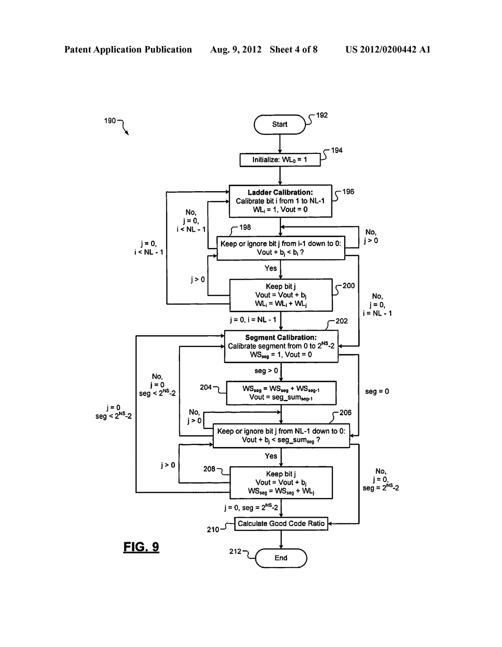 PRECISION SUB-RADIX2 DAC WITH LINEARITY CALIBRATION - diagram, schematic, and image 05