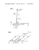 Arrangement to measure the deflection of an object diagram and image