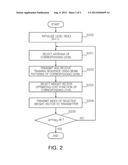 BEAM FORMING METHOD AND MULTIPLE ANTENNA SYSTEM USING THE SAME diagram and image