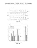 BEAM FORMING METHOD AND MULTIPLE ANTENNA SYSTEM USING THE SAME diagram and image