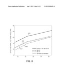 BEAM FORMING METHOD AND MULTIPLE ANTENNA SYSTEM USING THE SAME diagram and image