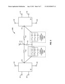 HARMONIC REJECTED ANTENNA SWITCH diagram and image