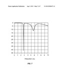 HARMONIC REJECTED ANTENNA SWITCH diagram and image