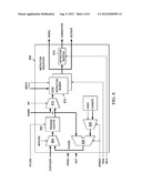 HAPTICS EFFECT CONTROLLER ARCHITECTURE AND INSTRUCTION SET diagram and image