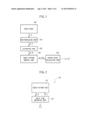 INPUT DEVICE, AND METHOD FOR DETECTING THE CONTACT POSITION OF THE DEVICE diagram and image