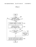 INPUT DEVICE, AND METHOD FOR DETECTING THE CONTACT POSITION OF THE DEVICE diagram and image