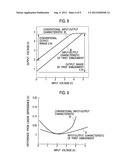 LIQUID CRYSTAL DISPLAY DEVICE diagram and image