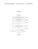 IMAGE PROCESSING APPARATUS AND METHOD THEREFOR diagram and image