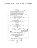 IMAGE PROCESSING APPARATUS AND METHOD THEREFOR diagram and image