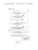 IMAGE PROCESSING APPARATUS AND METHOD THEREFOR diagram and image