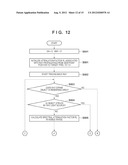 IMAGE PROCESSING APPARATUS AND METHOD THEREFOR diagram and image