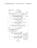 IMAGE PROCESSING APPARATUS AND METHOD THEREFOR diagram and image