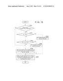 IMAGE PROCESSING APPARATUS AND METHOD THEREFOR diagram and image