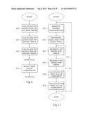 PIXEL BLOCK COMPRESSION AND DECOMPRESSION diagram and image