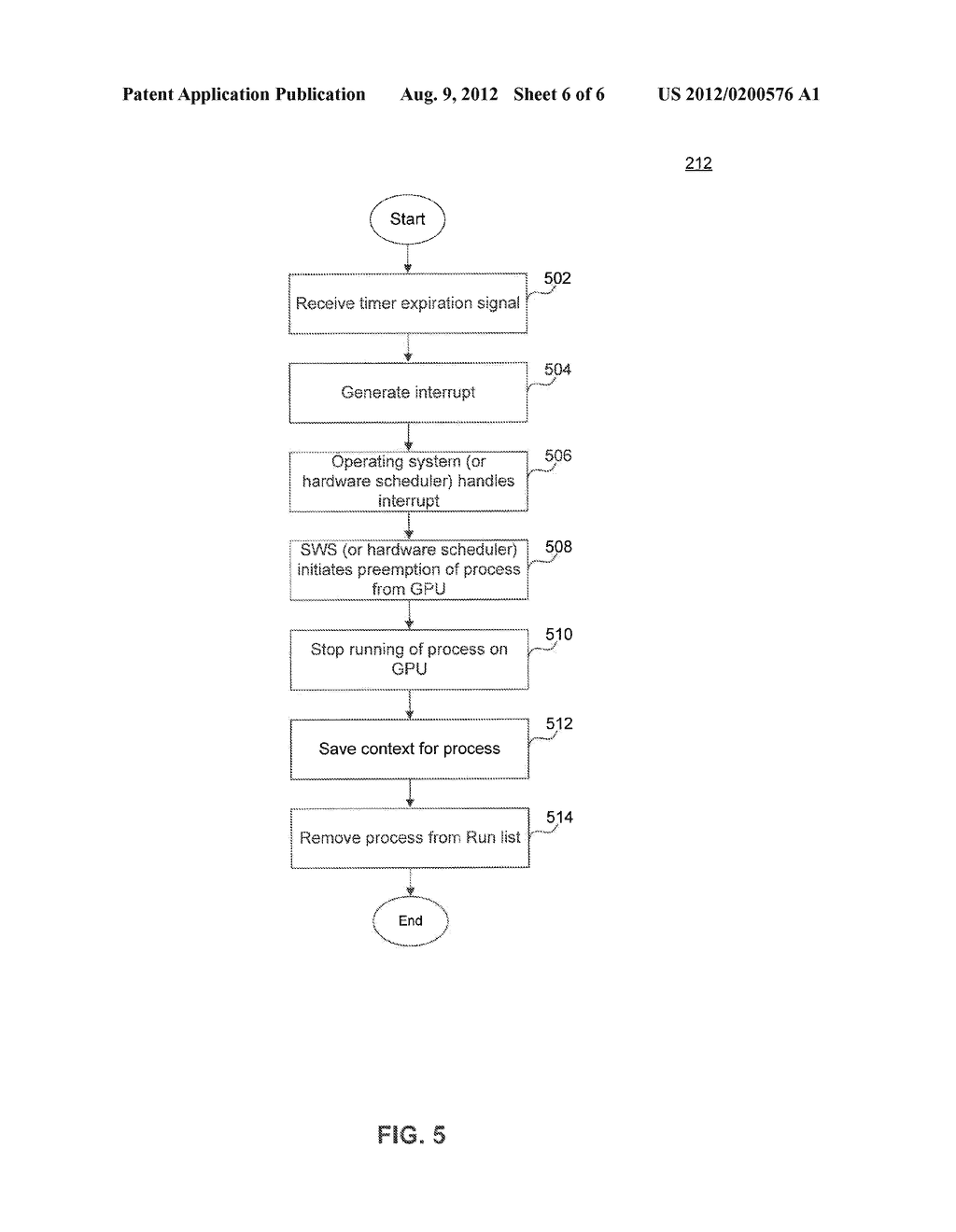 Preemptive context switching of processes on ac accelerated processing     device (APD) based on time quanta - diagram, schematic, and image 07