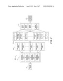 SYNCHRONOUS PARALLEL PIXEL PROCESSING FOR SCALABLE COLOR REPRODUCTION     SYSTEMS diagram and image