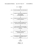 SYNCHRONOUS PARALLEL PIXEL PROCESSING FOR SCALABLE COLOR REPRODUCTION     SYSTEMS diagram and image