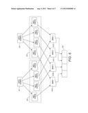 SYNCHRONOUS PARALLEL PIXEL PROCESSING FOR SCALABLE COLOR REPRODUCTION     SYSTEMS diagram and image