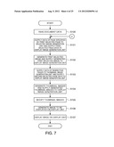 DISPLAY CONTROL METHOD, DISPLAY APPARATUS, AND ELECTRONIC APPARATUS diagram and image