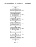 DISPLAY CONTROL METHOD, DISPLAY APPARATUS, AND ELECTRONIC APPARATUS diagram and image