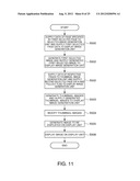 DISPLAY CONTROL METHOD, DISPLAY APPARATUS, AND ELECTRONIC APPARATUS diagram and image