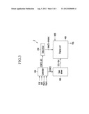 GAMMA CONTROL MAPPING CIRCUIT AND METHOD, AND ORGANIC EMITTING DISPLAY     DEVICE diagram and image