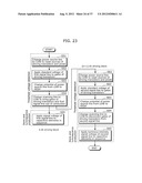 DISPLAY DEVICE AND METHOD OF CONTROLLING THE SAME diagram and image