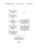 METHOD AND APPARATUS FOR CONTROLLING JETTING PERFORMANCE IN AN INKJET     PRINTER diagram and image