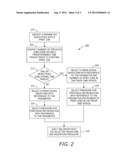 METHOD AND APPARATUS FOR CONTROLLING JETTING PERFORMANCE IN AN INKJET     PRINTER diagram and image