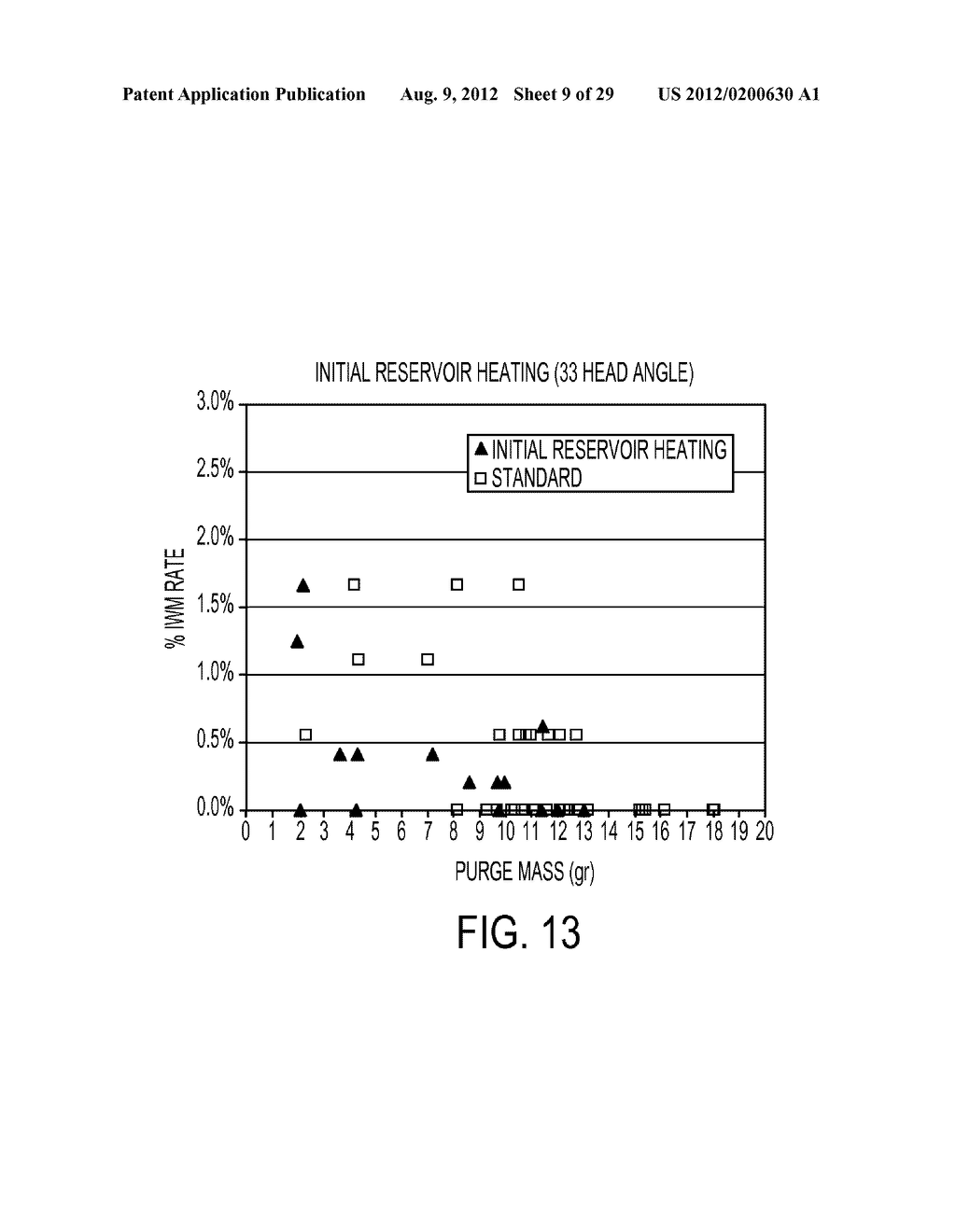 REDUCTION OF BUBBLES AND VOIDS IN PHASE CHANGE INK - diagram, schematic, and image 10