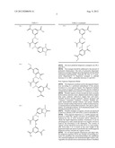 NON-AQUEOUS PIGMENT DISPERSIONS USING DISPERSION SYNERGISTS diagram and image