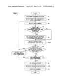 DRAWING CONTROL METHOD, LASER IRRADIATING APPARATUS, DRAWING CONTROL     PROGRAM, AND RECORDING MEDIUM HAVING RECORDED THEREWITH diagram and image