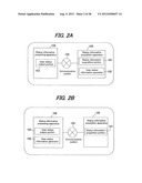 ELECTRONIC APPARATUS AND STATUS INFORMATION PRESENTING APPARATUS diagram and image