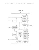 ELECTRONIC APPARATUS AND STATUS INFORMATION PRESENTING APPARATUS diagram and image