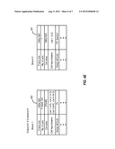 Automatic Video Layouts for Multi-Stream Multi-Site Telepresence     Conferencing System diagram and image