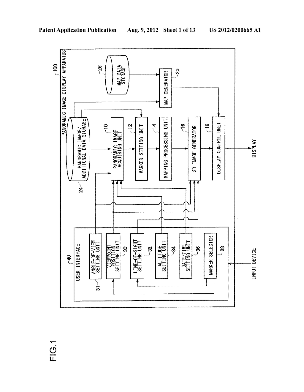 APPARATUS AND METHOD FOR DISPLAYING PANORAMIC IMAGES - diagram, schematic, and image 02