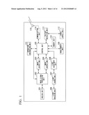 ENDOSCOPE SCOPE AND WIRELESS ENDOSCOPE SYSTEM diagram and image