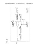 ENDOSCOPE SCOPE AND WIRELESS ENDOSCOPE SYSTEM diagram and image