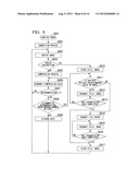 ENDOSCOPE SCOPE AND WIRELESS ENDOSCOPE SYSTEM diagram and image