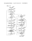 ENDOSCOPE SCOPE AND WIRELESS ENDOSCOPE SYSTEM diagram and image