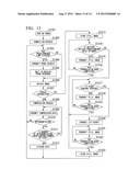 ENDOSCOPE SCOPE AND WIRELESS ENDOSCOPE SYSTEM diagram and image