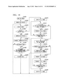 ENDOSCOPE SCOPE AND WIRELESS ENDOSCOPE SYSTEM diagram and image