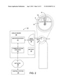 REMOTE MONITORING diagram and image